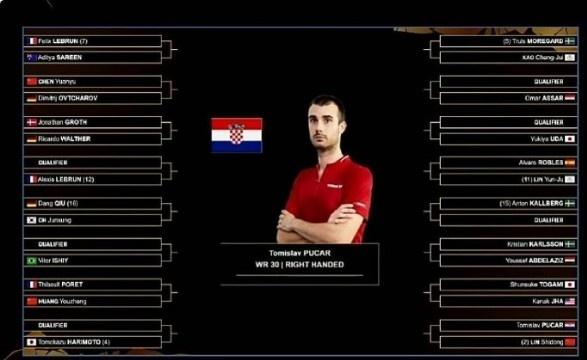 VS, VS, VS VS, VS, VS