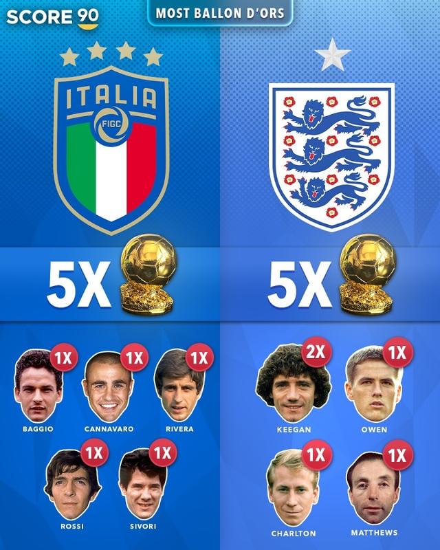 罗西, 贝肯鲍尔x, dingy 罗西, 贝肯鲍尔x, dingy