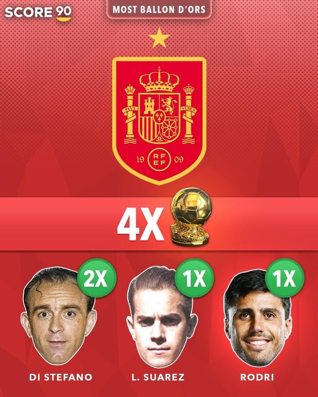 阿根廷是球 阿根廷是球