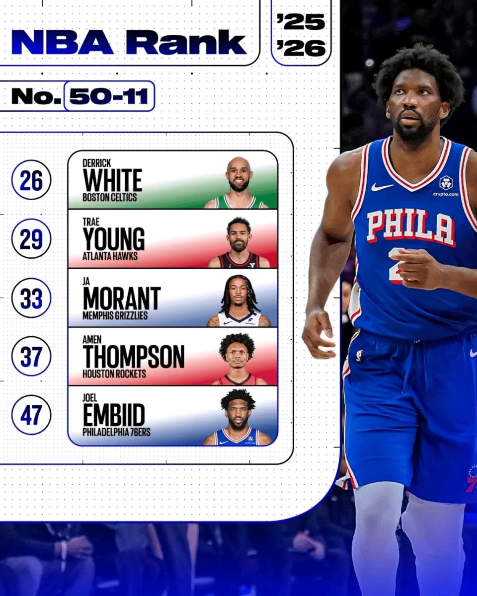 这几项数据, zstLG 这几项数据, zstLG