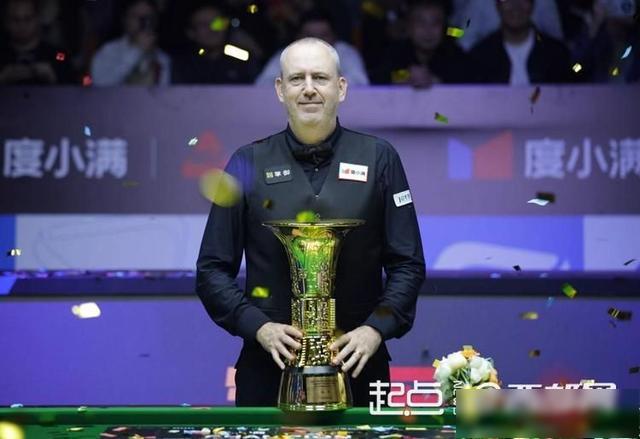 div, 世界斯诺克