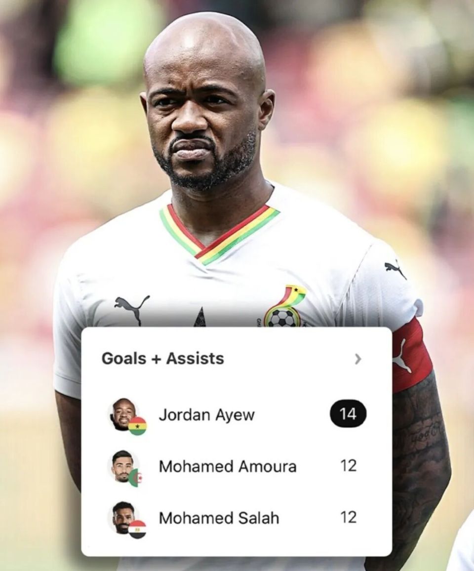 助攻, 杯决赛圈 助攻, 杯决赛圈