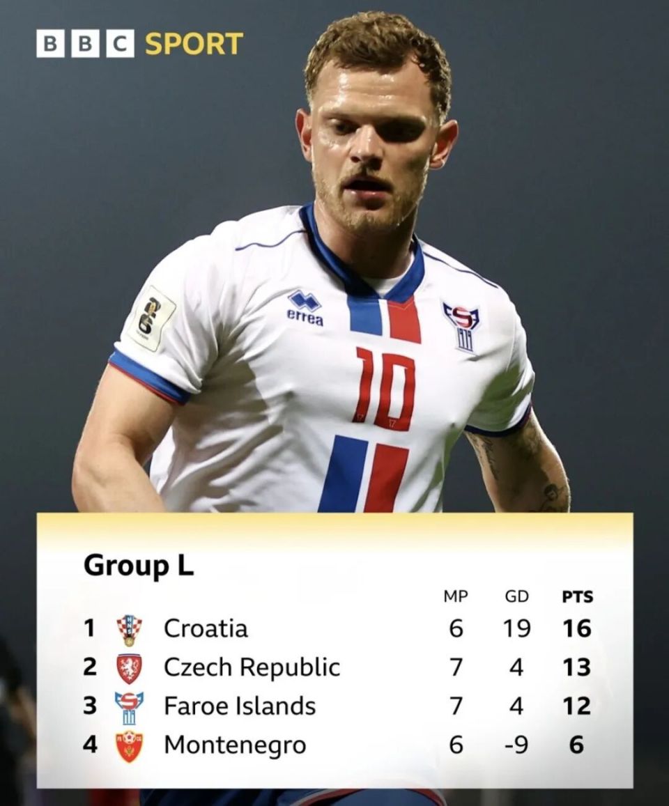 的黑山, gtimg 的黑山, gtimg